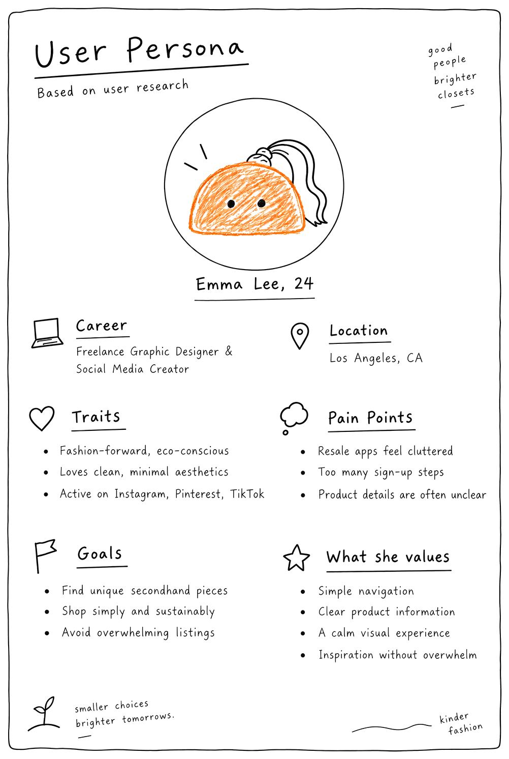 User persona sheet: Emma Lee, 24, freelance graphic designer in Los Angeles — traits, pain points, goals and what she values
