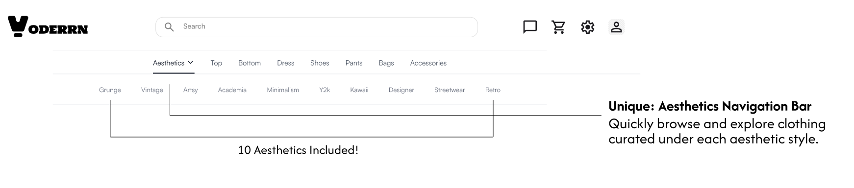 Aesthetics Navigation Annotation